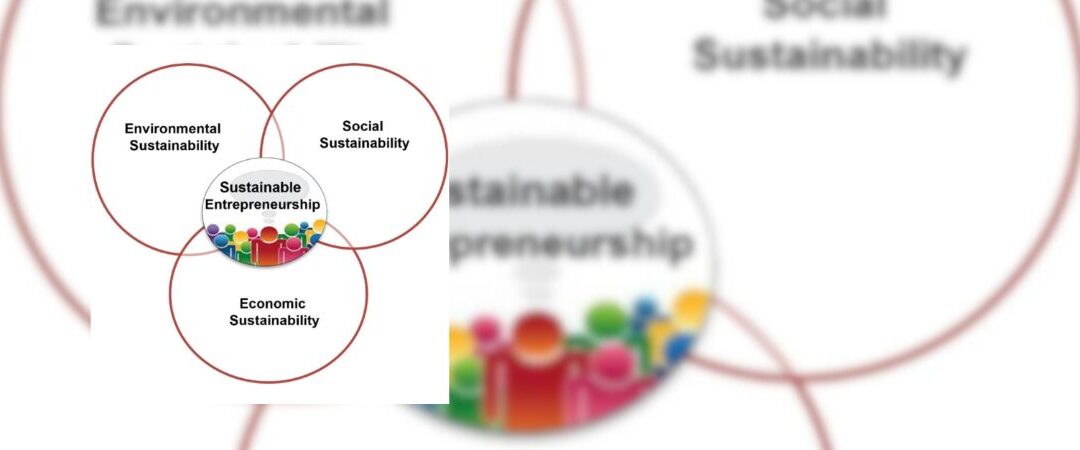 Empreendedorismo Sustentável